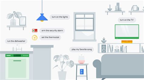 Google Assistant adds 16 new smart home device types including microwaves, showers, and gates