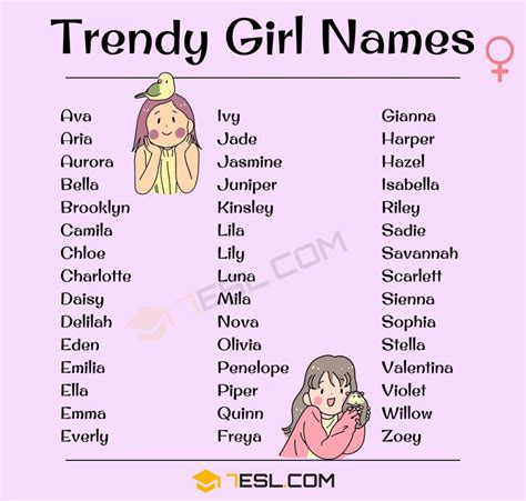 Unique Baby Girl Names And Meanings