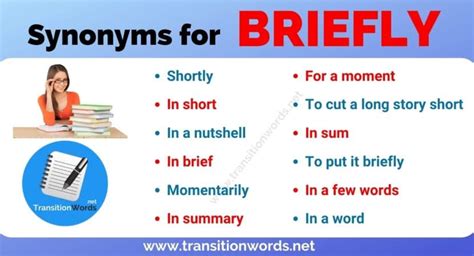 Another Word for Briefly: List of 12 Synonyms for Briefly in English with Useful Examples ...