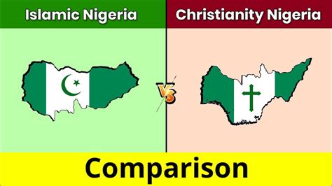 Islamic Nigeria vs Christianity Nigeria | Christianity Nigeria vs islamic Nigeria | Comparison ...