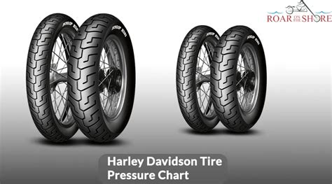 Harley Davidson Tire Pressure Chart: A Comprehensive Guide, 60% OFF