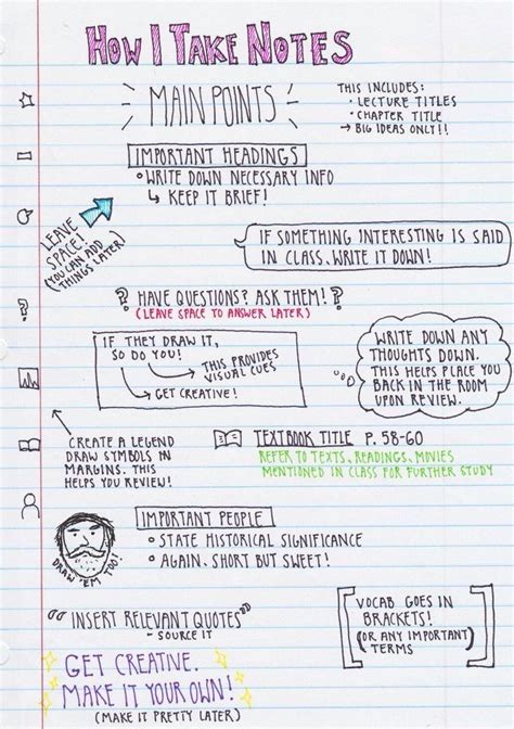 Notes ideas : r/GetStudying