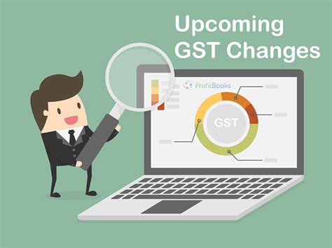 GST-changes - ProfitBooks.net