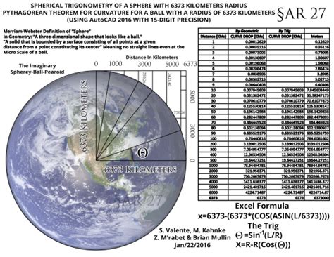 próza Látvány rózsafüzér termo flat equation Utazási iroda Az igazat ...