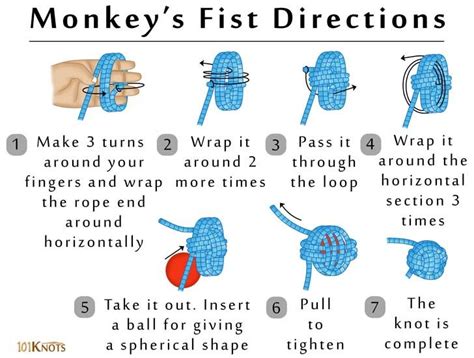 Making a Monkey's Fist | 101 Knots | Monkey fist, Monkey fist knot, Monkey knot