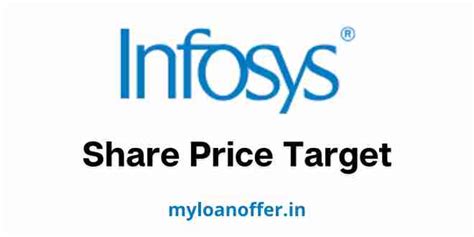 Infosys Share Price Target 2023, 2024, 2025, 2026, 2030