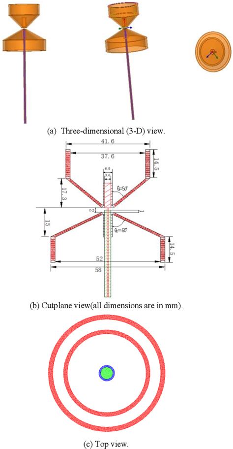 Figure 3 from Design of a Compact Biconical Antenna with Asymmetric Configuration | Semantic Scholar