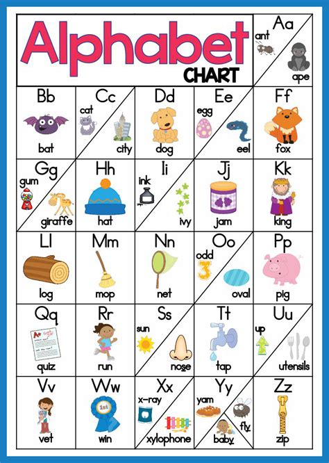 Preschool Alphabet Chart Beginning Sounds Kindergarten, Beginning Sounds Worksheets, Phonics ...