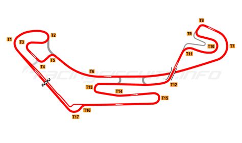 Everland Speedway - RacingCircuits.info