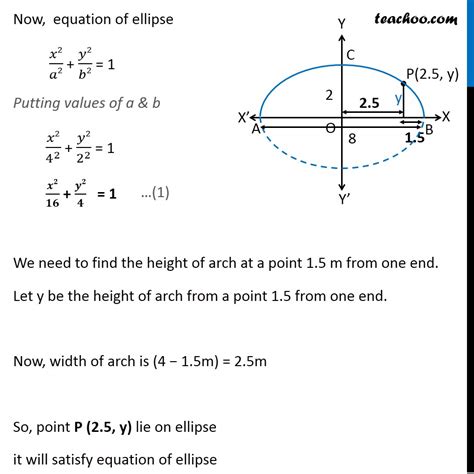 Misc 4 - An arch is in form of semi ellipse. It is 8 m wide