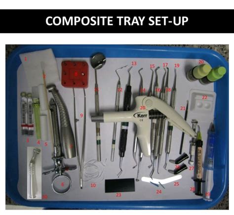 Dental tray setup for composite fillings - FEBNE.COM