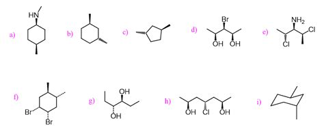 Meso Compounds - Chemistry Steps