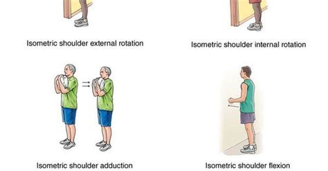 Shoulder Subluxation Exercises | OT- Geriatrics | Pinterest | Occupational therapy