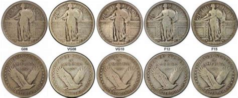 Coin Grading Scales and How are Coins Graded Coin Grading