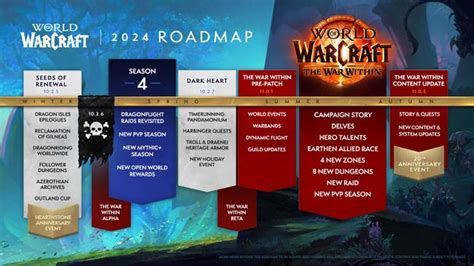 WoW The War Within: What we know about the upcoming expansion | PC Gamer