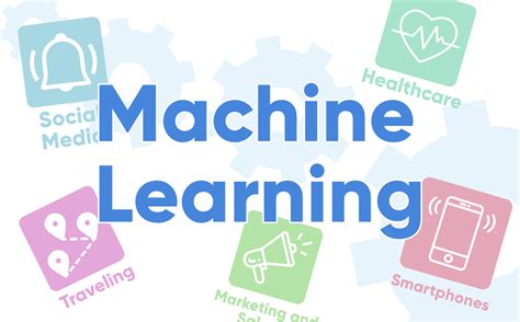 Top Machine Learning Applications in 2019 - GeeksforGeeks