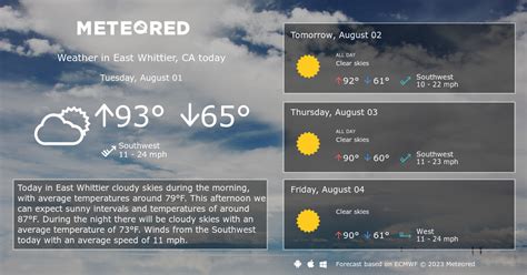 Weather In Whittier Ca 90602 - WEATHER VKL