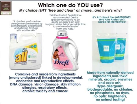 Laundry Detergent Ingredient Comparison. | Laundry detergent ...