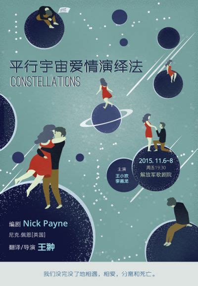 Constellation poster, Constellations, Poster