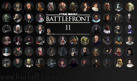 Hi fellow https://www.lonebullet.com/mods/download-other-heroes-star-wars-battlefront-ii-mod ...