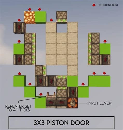 One wide 3×3 piston door | Bottom semi hipster was first made by TheRedstoneSlayer(afaik) : r ...