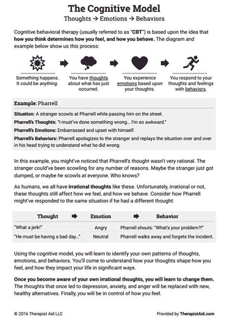 The CBT Model: Psychoeducation (Worksheet) | Therapist Aid Mental Health Counseling, Counseling ...