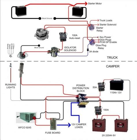 Pop Up Camper Battery Wiring Diagram