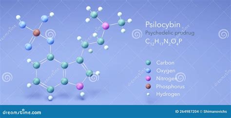 Psilocybin Chemical Formula, Vector Structure Of Molecule ...