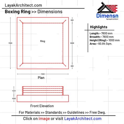 Boxing Ring Size | Boxing rings, Rings, How to plan