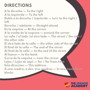 Directions - The Spanish Academy