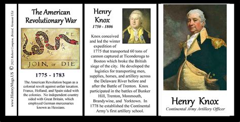 Knox, Henry - Revolutionary War - HistoryMugs.us