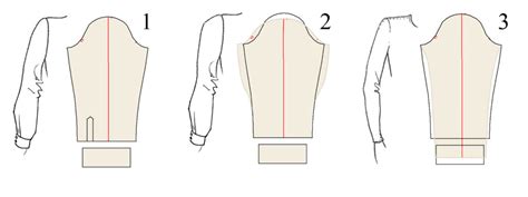 Creating Sleeves from a Shirt or Bodice Pattern