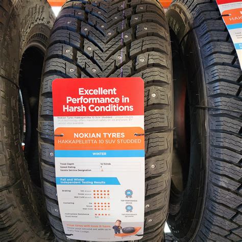 Review: Nokian Hakkapelitta LT3 Winter Tires (Non-Studded) on Rivian ...