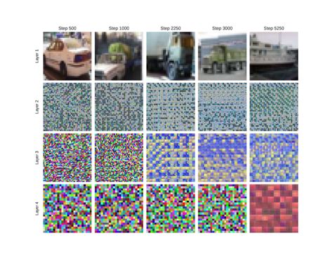 More BMU-images. Best viewed in color. | Download Scientific Diagram