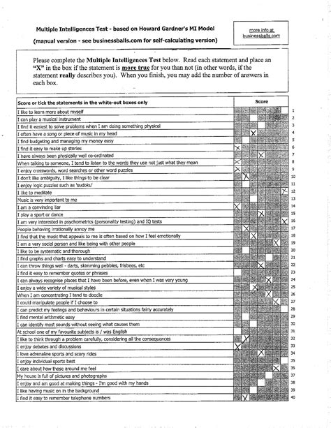 Lauren's ED450 Assessment Resource Blog: Multiple Intelligence & Myers Briggs Personality Test