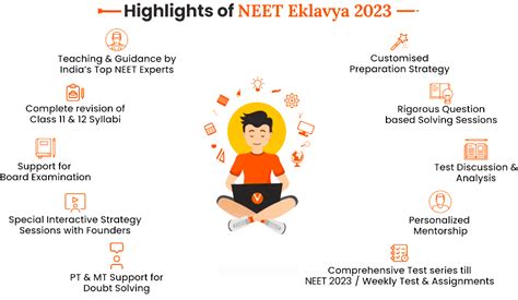 Vedantu Neet Eklavya 2023 - Free Neet Coaching for Toppers