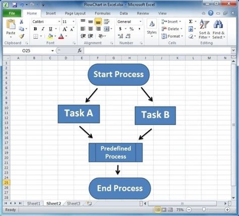 How To Make A Flowchart In Excel | PowerPoint Presentation