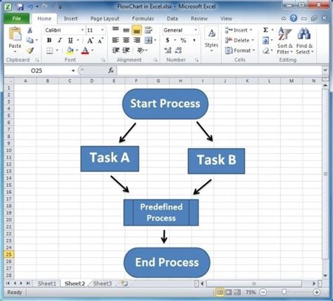 How To Make A Flowchart In Excel | Images and Photos finder