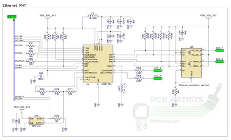 ESP32 Ethernet PHY Schematic Design