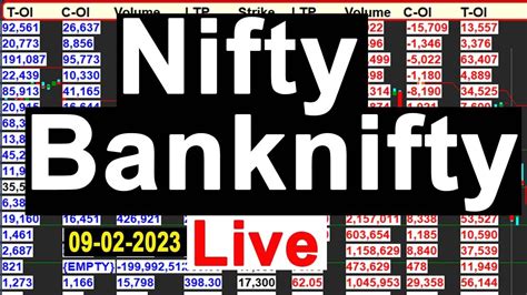 Nifty Live | nifty live trading | nifty 50 live trading | 06-02-2023 ...