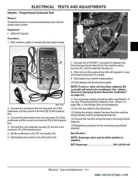 john deere 4310 wiring schematic pdf free - Diagram Circuit