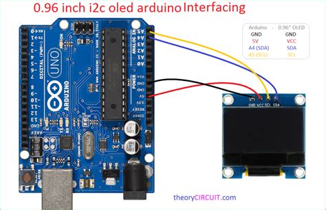 0.96 inch i2c oled arduino interfacing