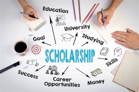 Study Abroad Scholarships and Opportunities