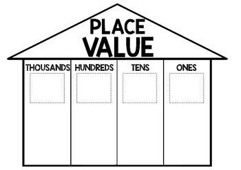 Place Value House Craftivity by Mrs Edgar | Teachers Pay Teachers