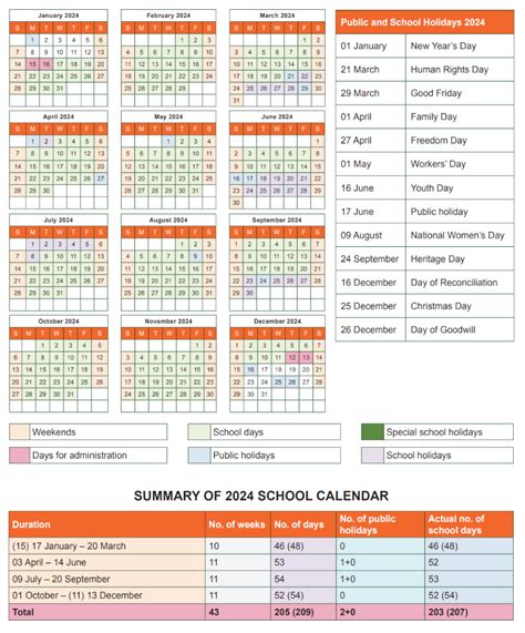 School Calendar 2024 South Africa Kzn - Liesa Pamella