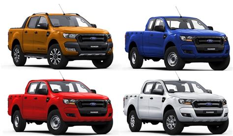 Question of the Week: What Color is Your 2019 Ranger? - Ford-Trucks.com