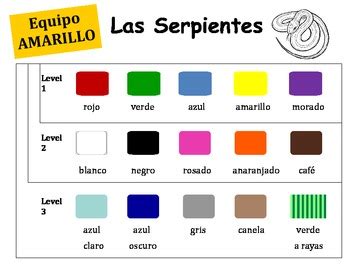 Spanish Color Charts for 5 Groups by Bill Donnelly | TpT