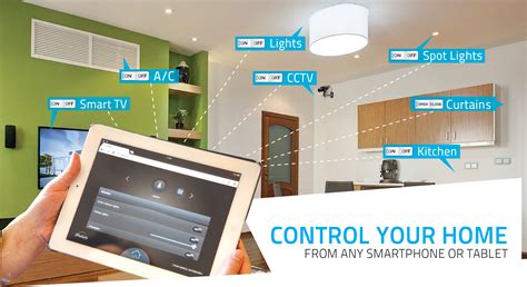 What is Home Automation? | Smart Home Automation and Commercial Automation Company - HDH TECH