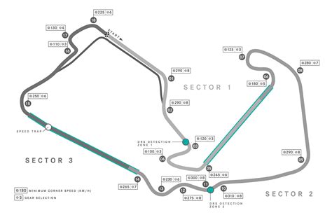 2023 F1 British Grand Prix preview