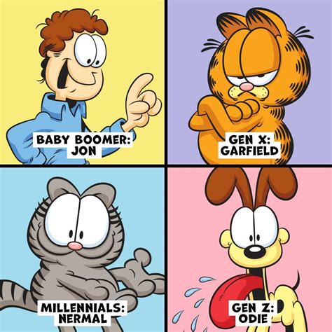 Garfield Generation | Garfield | Know Your Meme